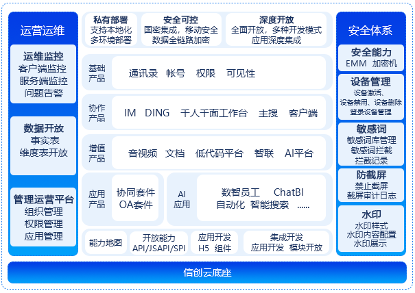 球客岛 (中国)钉